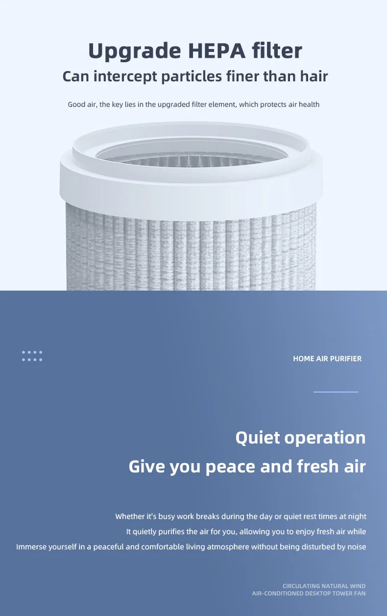 Mini purificateur d'air de bureau Xiaomi, filtre HEPA avec technologie à ions négatifs, élimine les odeurs de formaldéhyde, la fumée et les particules de poussière