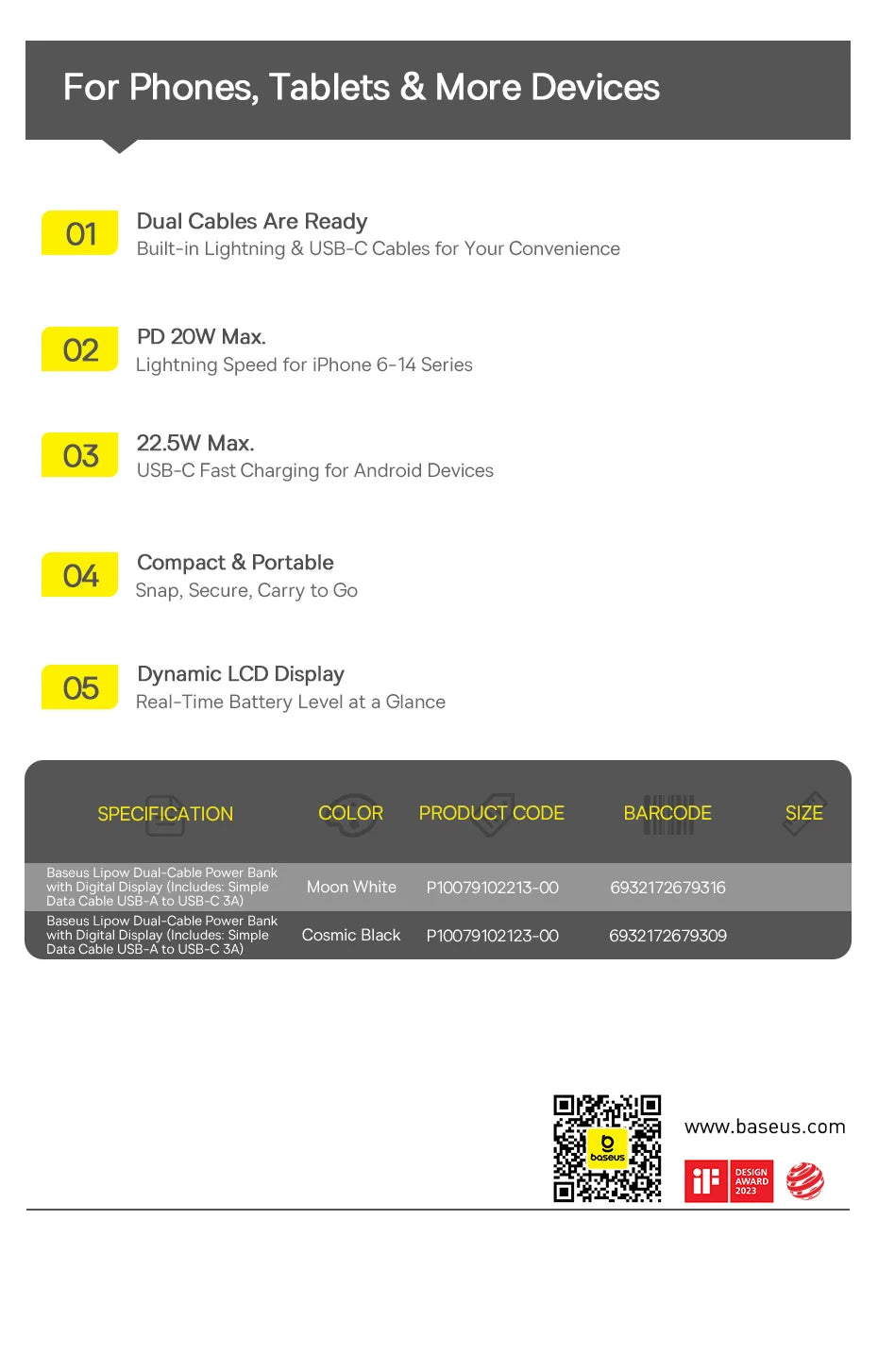 Batterie externe ASEUS Power Bank 20 000 mAh PD 22,5 W à charge rapide pour téléphone Xiaomi Poco iPhone Samsung iPad