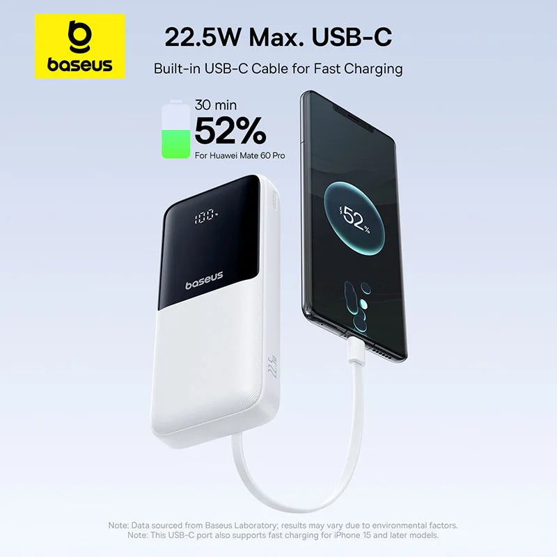 Batterie externe ASEUS Power Bank 20 000 mAh PD 22,5 W à charge rapide pour téléphone Xiaomi Poco iPhone Samsung iPad