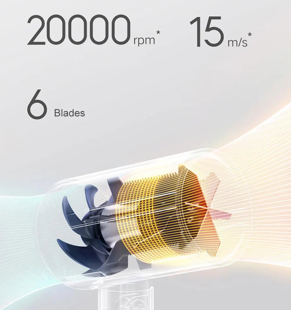 Xiaomi Mijia Sèche-cheveux portable à anions H101, séchage rapide, professionnel, pliable, 1600 W, 50 millions de rayons négatifs, pour la maison et les voyages