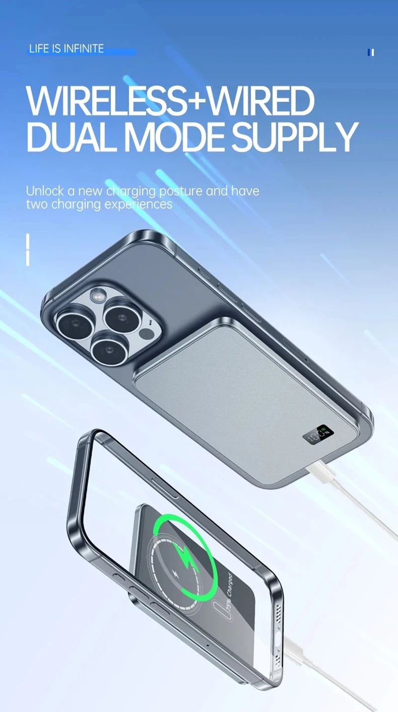 Xiaomi 50,000mAh Power Bank, 3C Certified, Slim, Ultra-Compact, MagSafe Compatible, Magnetic Wireless Fast Charging, Portable Battery Display