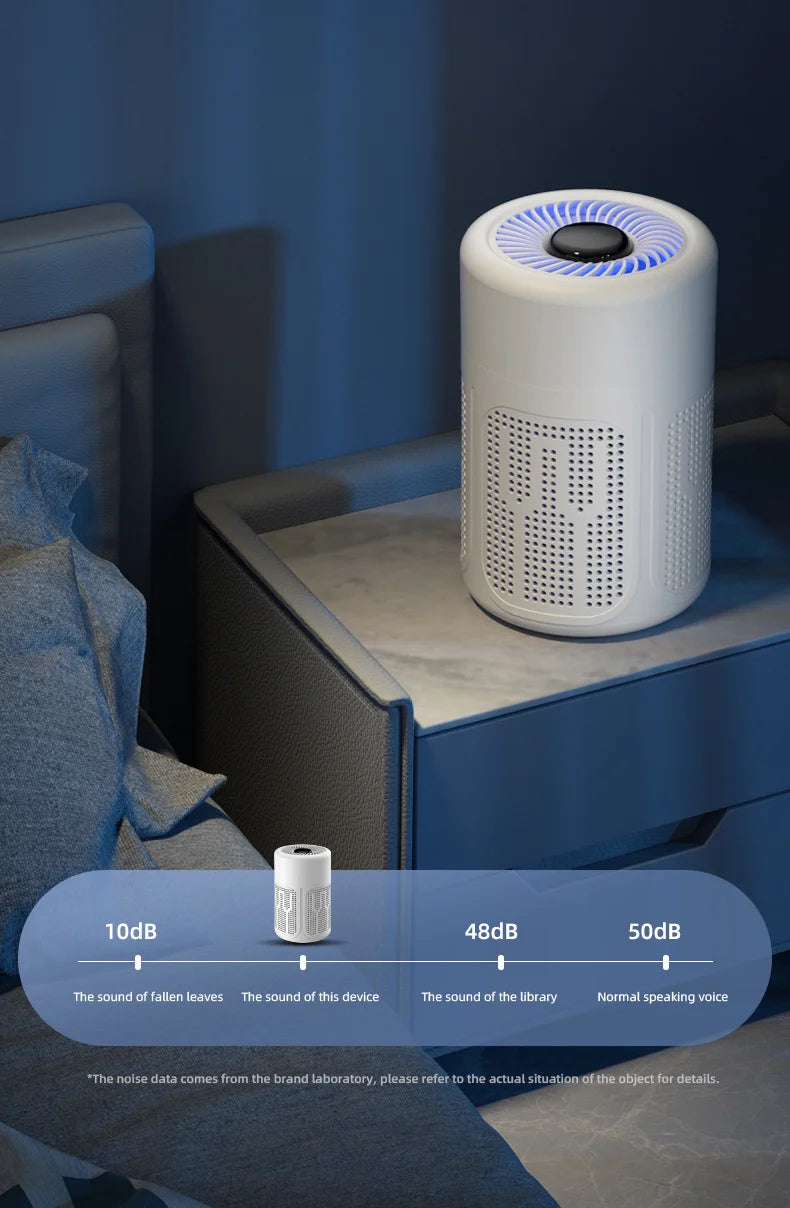 Mini purificateur d'air de bureau Xiaomi, filtre HEPA avec technologie à ions négatifs, élimine les odeurs de formaldéhyde, la fumée et les particules de poussière