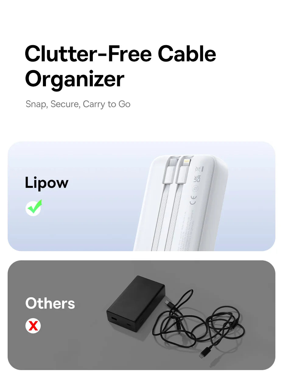 Batterie externe ASEUS Power Bank 20 000 mAh PD 22,5 W à charge rapide pour téléphone Xiaomi Poco iPhone Samsung iPad