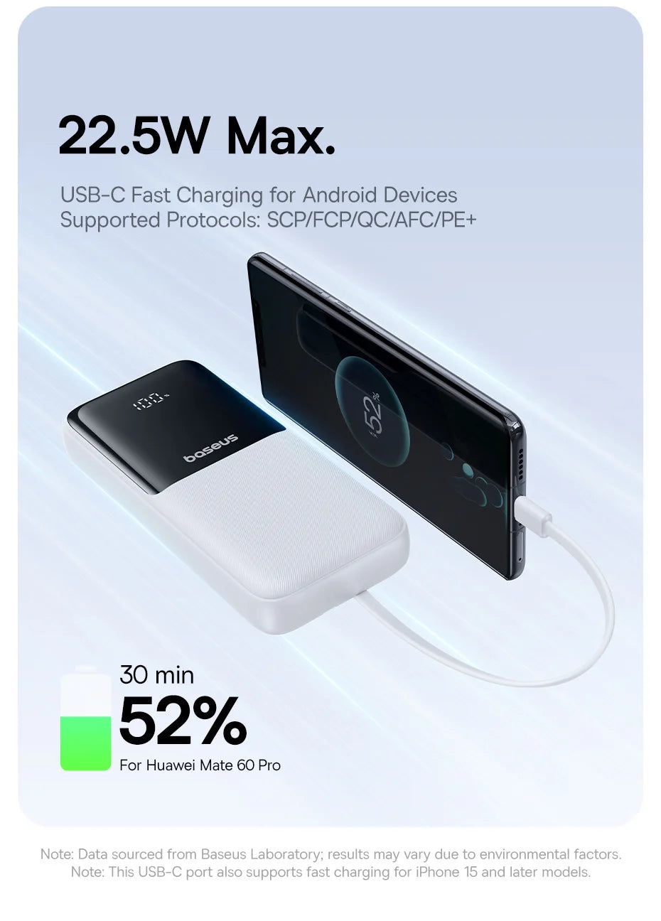 Batterie externe ASEUS Power Bank 20 000 mAh PD 22,5 W à charge rapide pour téléphone Xiaomi Poco iPhone Samsung iPad