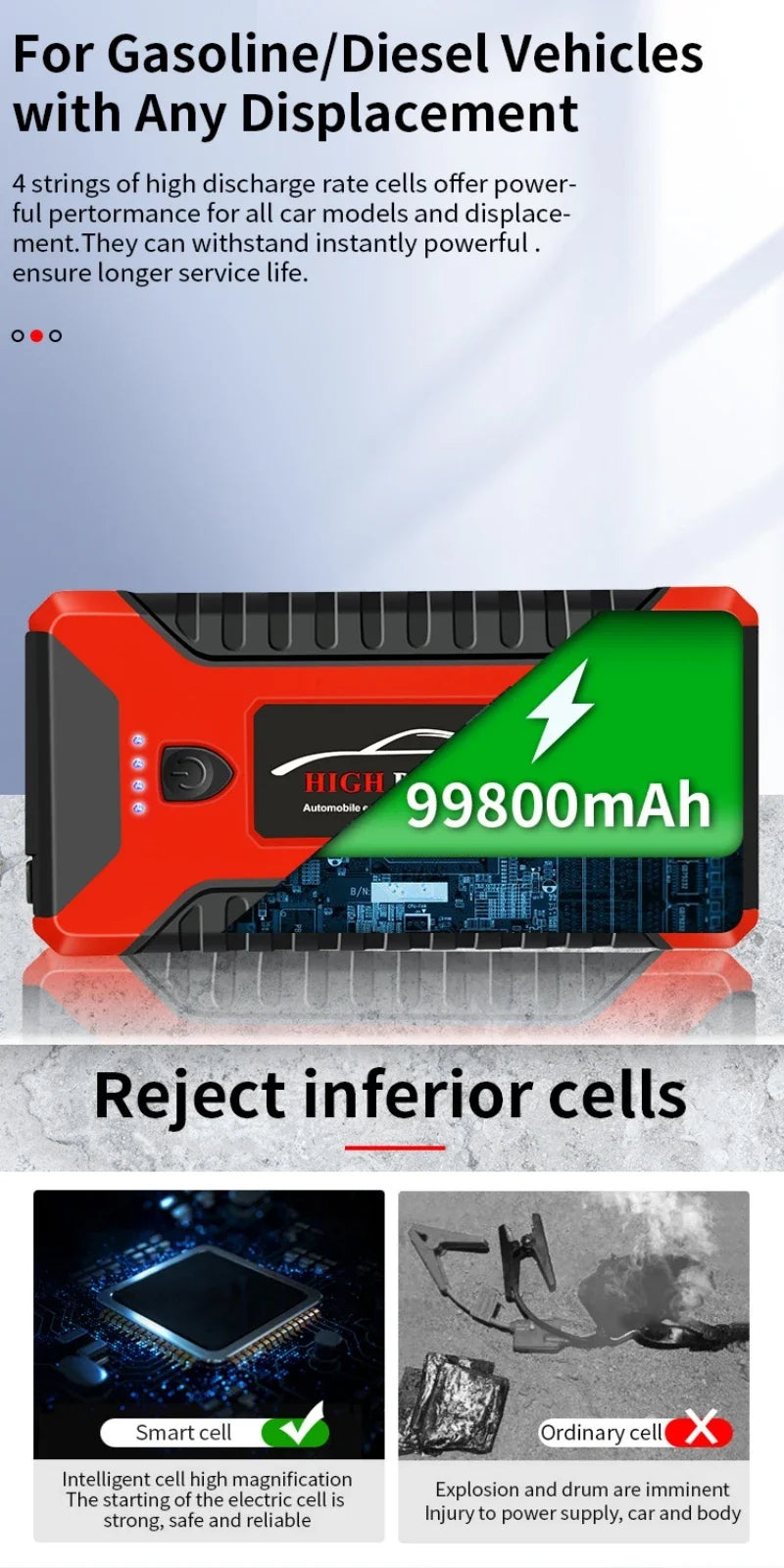 ⚡️ Démarreur de Voiture Portable 99800 mAh – Booster d’Urgence 12V 3000A pour Véhicules Essence & Diesel, Batterie de Secours Multifonction