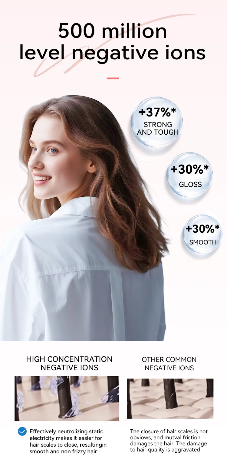 Sèche-cheveux professionnel sans feuilles, puissant et rapide, pour voyage et maison, ionique négatif, avec coffret cadeau