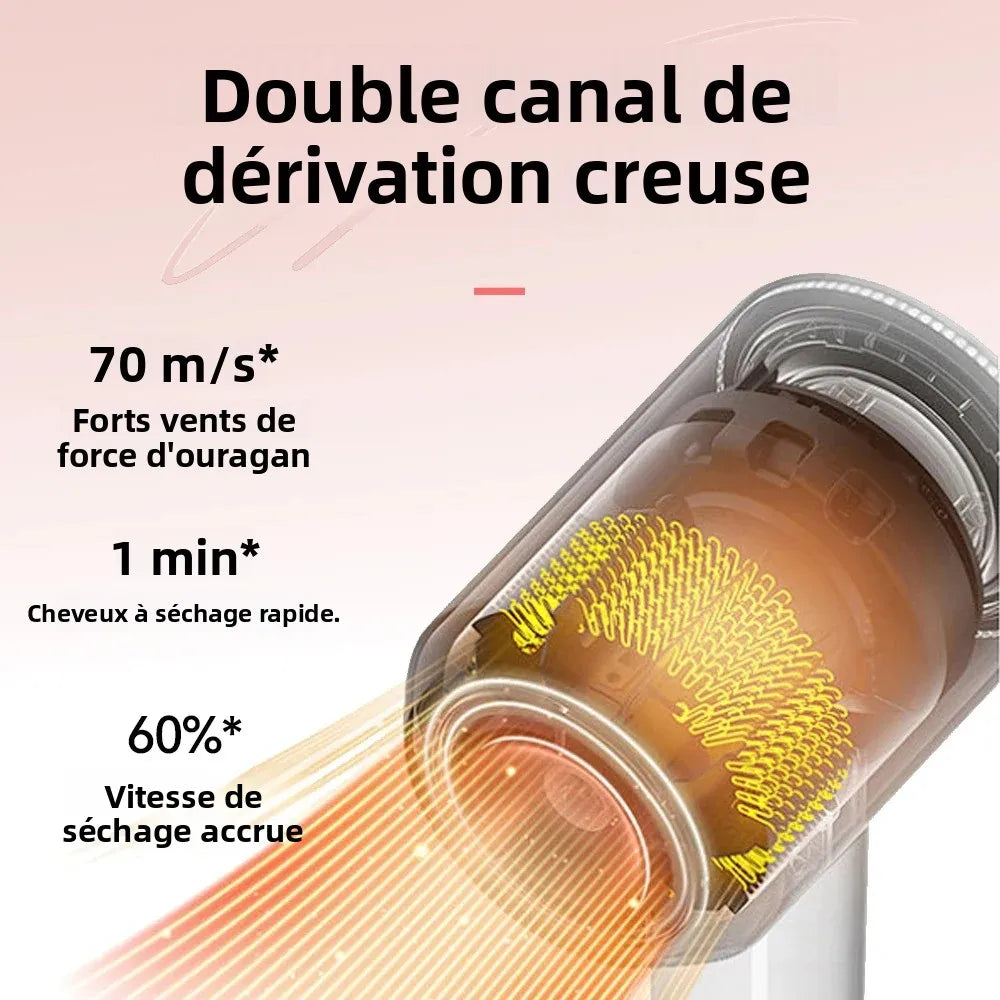 Sèche-cheveux professionnel sans feuilles, puissant et rapide, pour voyage et maison, ionique négatif, avec coffret cadeau