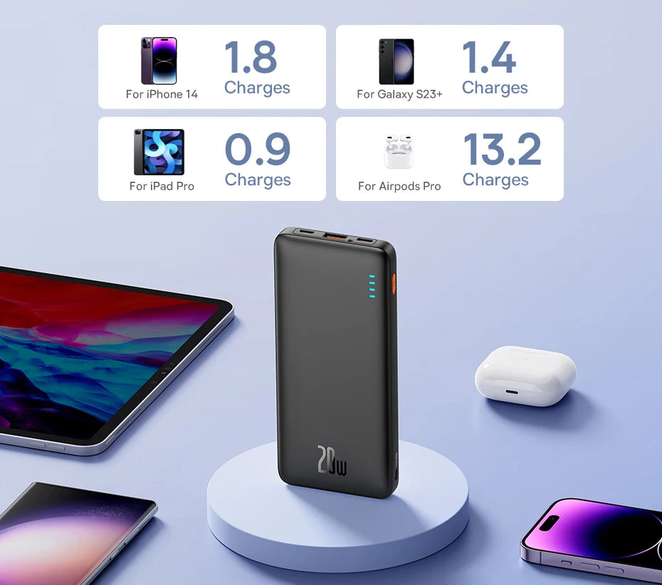 Baseus Airpow 20W Power Bank 10000mAh 20000mAh Charge rapide Powerbank pour iPhone 16/15/14/13/12 Xiaomi batterie externe