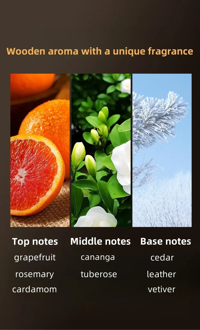 Hot Selling Brand Eau De Toilette for Men Fresh Romantic Fougere Scent Woody Notes 50ml Cologne Perfume Long Lasting Man Parfum