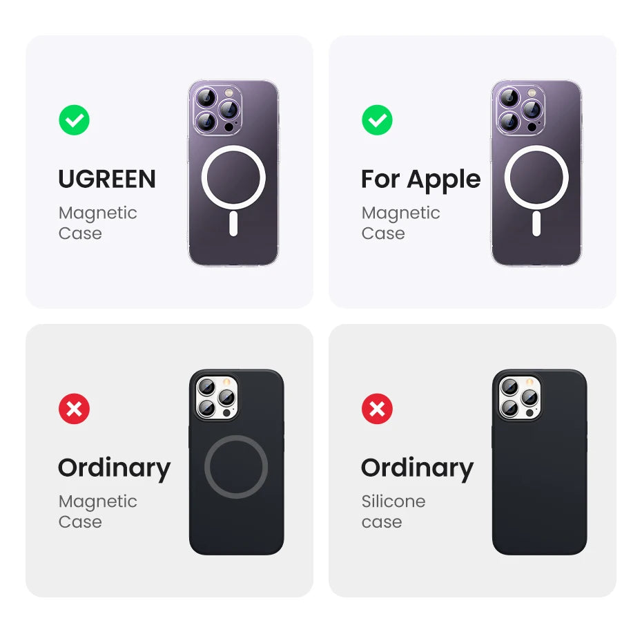 UGREEN PD20W Power Bank magnétique 10 000 mAh, chargeur rapide sans fil portable pour Magsafe pour iPhone 17, 15 Pro Max, 16 Pro