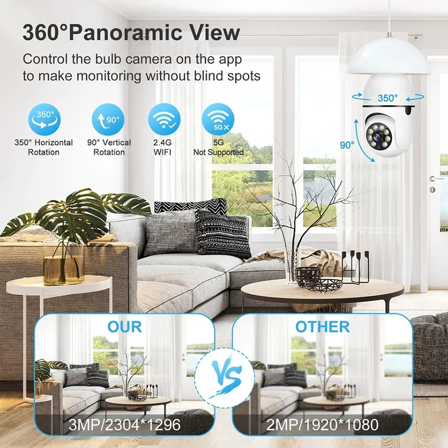 Caméra de Surveillance WiFi Ampoule E27 – Vision Nocturne Automatique en Couleur, Détection de Mouvement, Zoom Intelligent – Caméra de Sécurité Intérieure/Extérieure 360° Connectée