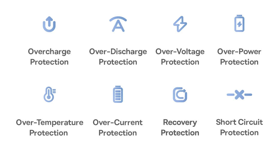 Batterie externe ASEUS Power Bank 20 000 mAh PD 22,5 W à charge rapide pour téléphone Xiaomi Poco iPhone Samsung iPad