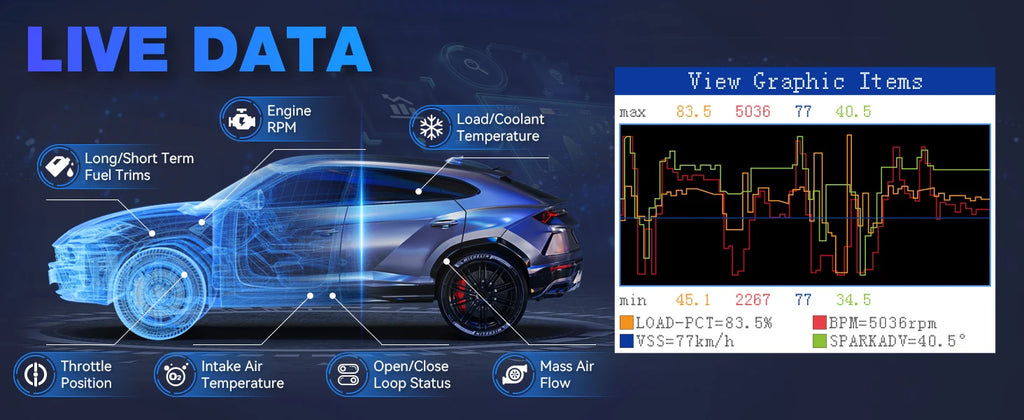 Outil de diagnostic VDIAGTOOL VD30Pro — Lecteur de codes, scanner OBD2 pour voitures et camions, avec fonctions de réinitialisation, données en temps réel et images figées.