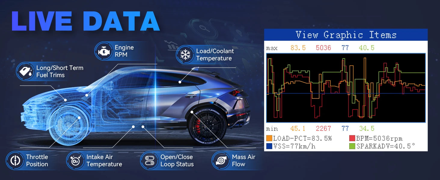 Outil de diagnostic VDIAGTOOL VD30Pro — Lecteur de codes, scanner OBD2 pour voitures et camions, avec fonctions de réinitialisation, données en temps réel et images figées.