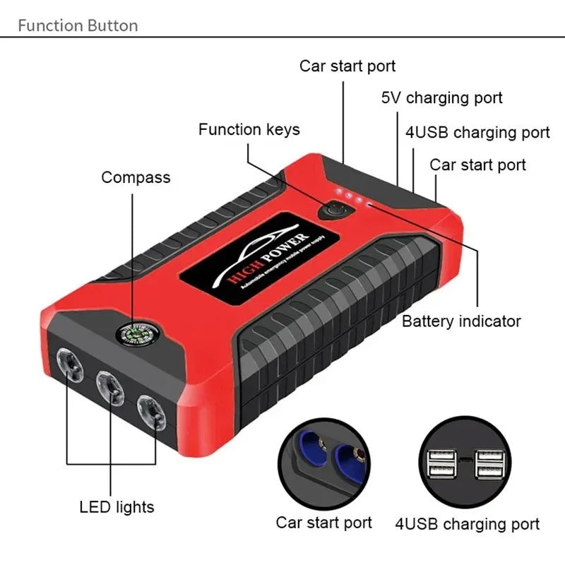 ⚡️ Démarreur de Voiture Portable 99800 mAh – Booster d’Urgence 12V 3000A pour Véhicules Essence & Diesel, Batterie de Secours Multifonction