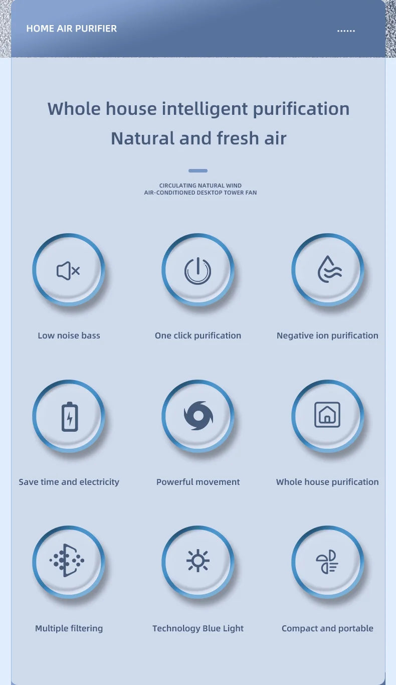 Mini purificateur d'air de bureau Xiaomi, filtre HEPA avec technologie à ions négatifs, élimine les odeurs de formaldéhyde, la fumée et les particules de poussière