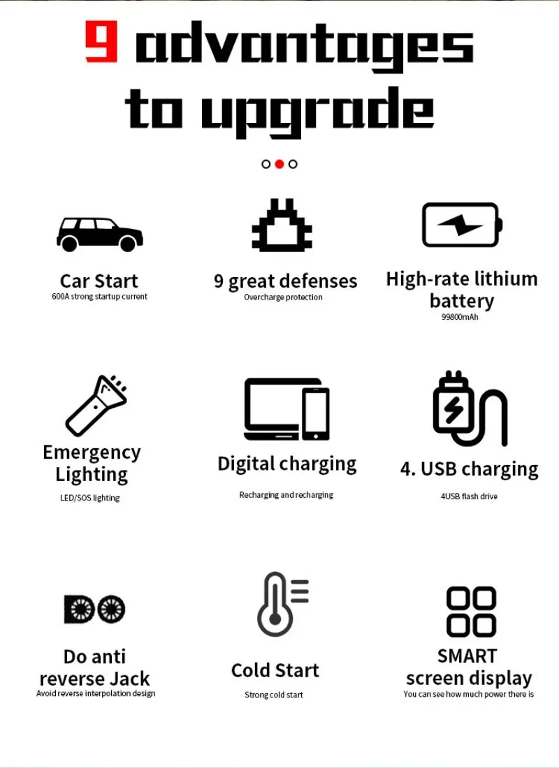 ⚡️ Démarreur de Voiture Portable 99800 mAh – Booster d’Urgence 12V 3000A pour Véhicules Essence & Diesel, Batterie de Secours Multifonction