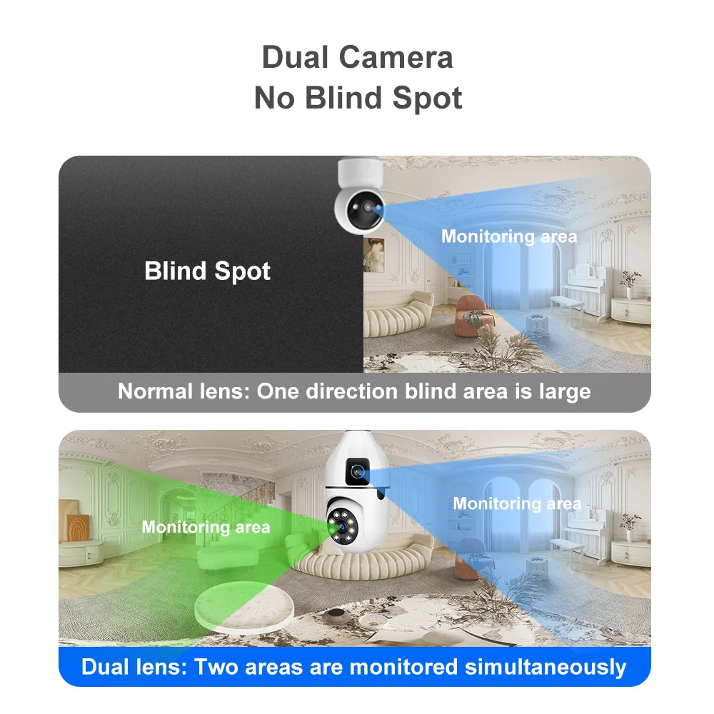 Caméra WiFi E27 8MP HD à Double Objectif – Caméra de Surveillance Intelligente PTZ 360° avec Détection Humaine AI, Suivi Automatique, Vision Nocturne Couleur, Compatible Tuya / Smart Life