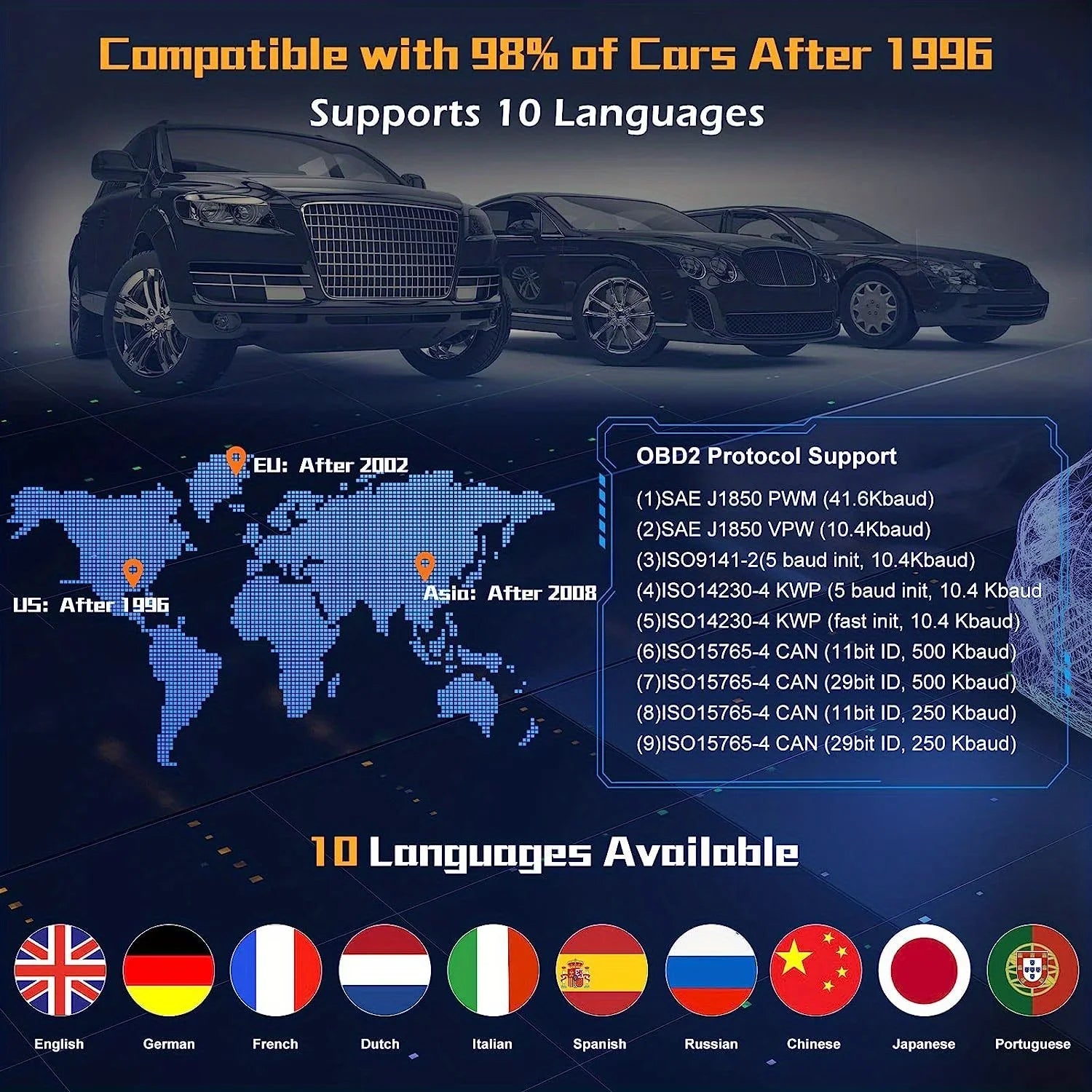 canner OBD2 avec données en direct – Outil de diagnostic professionnel OBDII pour mécaniciens, lecteur de codes d’erreur moteur et vérification du véhicule