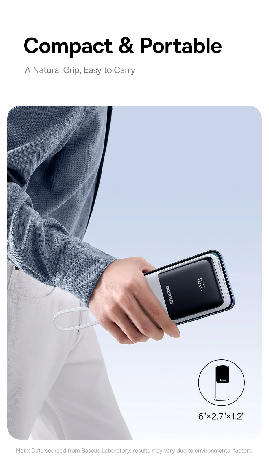 Batterie externe ASEUS Power Bank 20 000 mAh PD 22,5 W à charge rapide pour téléphone Xiaomi Poco iPhone Samsung iPad