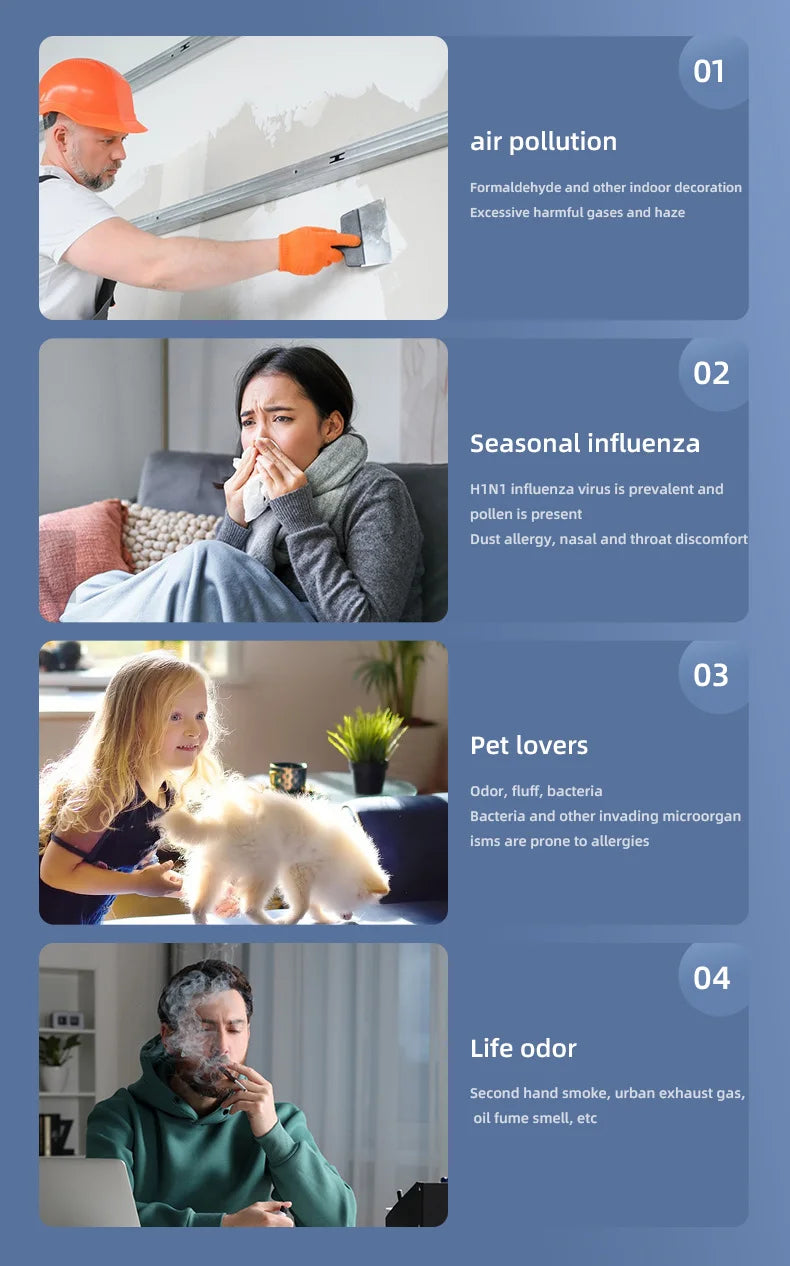 Mini purificateur d'air de bureau Xiaomi, filtre HEPA avec technologie à ions négatifs, élimine les odeurs de formaldéhyde, la fumée et les particules de poussière