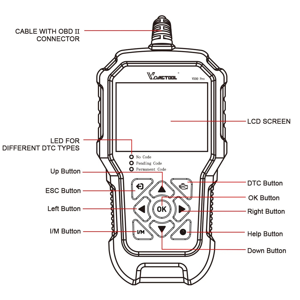 Outil de diagnostic VDIAGTOOL VD30Pro — Lecteur de codes, scanner OBD2 pour voitures et camions, avec fonctions de réinitialisation, données en temps réel et images figées.