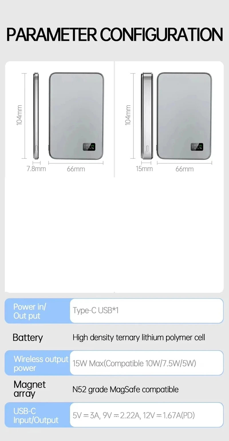 Xiaomi 50,000mAh Power Bank, 3C Certified, Slim, Ultra-Compact, MagSafe Compatible, Magnetic Wireless Fast Charging, Portable Battery Display