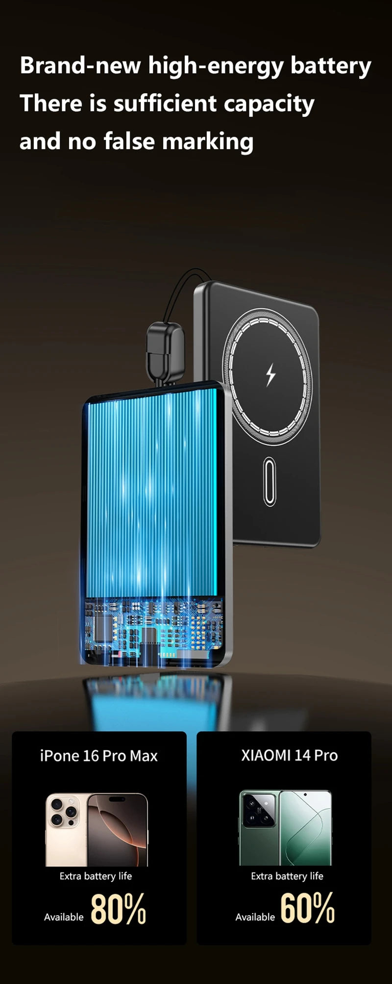 Xiaomi Batterie externe fine 50 000 mAh, certifiée CCC, ultra-mince, pour batterie portable magnétique sans fil PD20 W, charge rapide, affichage