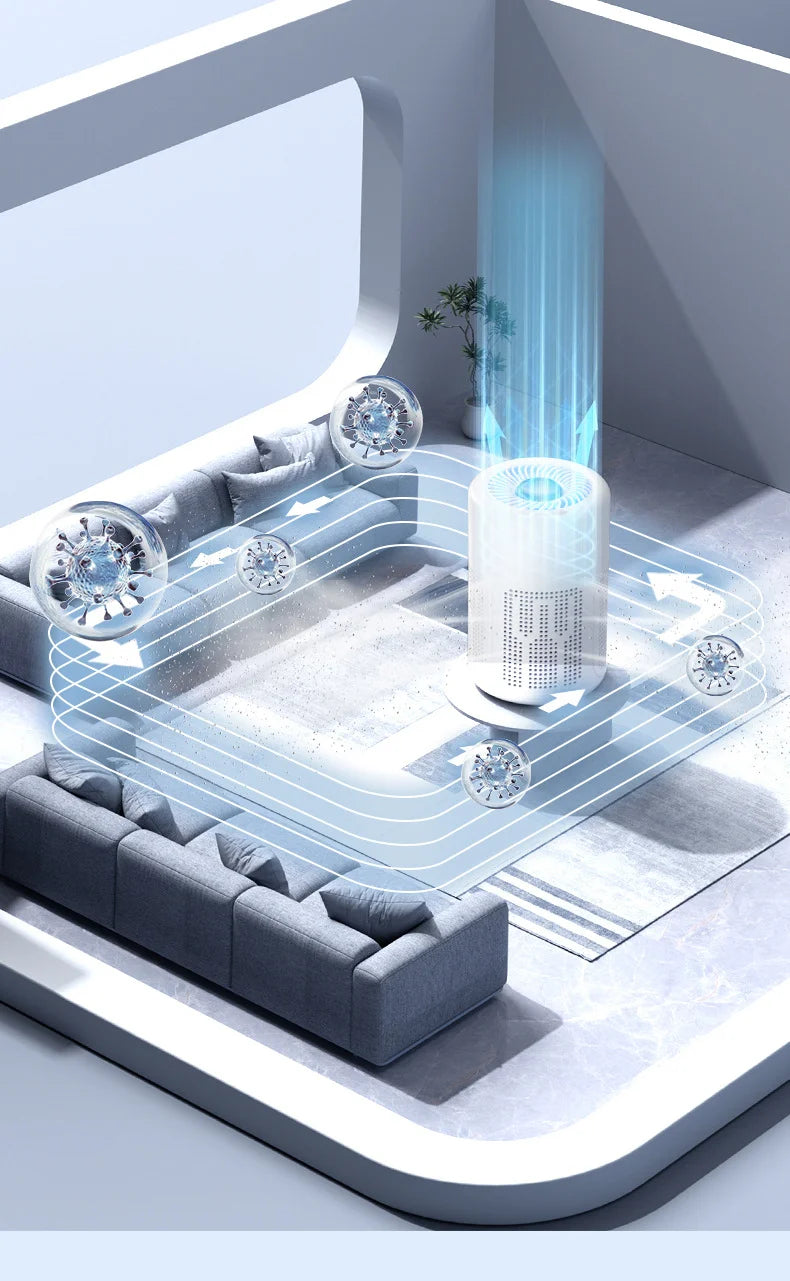 Mini purificateur d'air de bureau Xiaomi, filtre HEPA avec technologie à ions négatifs, élimine les odeurs de formaldéhyde, la fumée et les particules de poussière