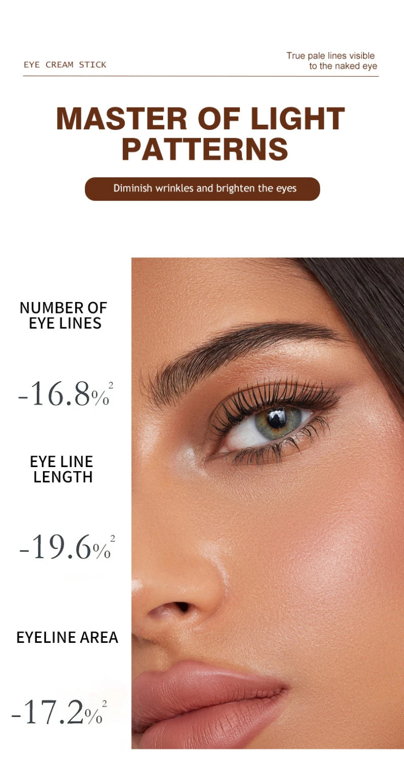 Stick Crème Contour des Yeux à la Caféine – Anti-Poches, Anti-Cernes, Hydratant et Éclaircissant – Regard Frais et Défini