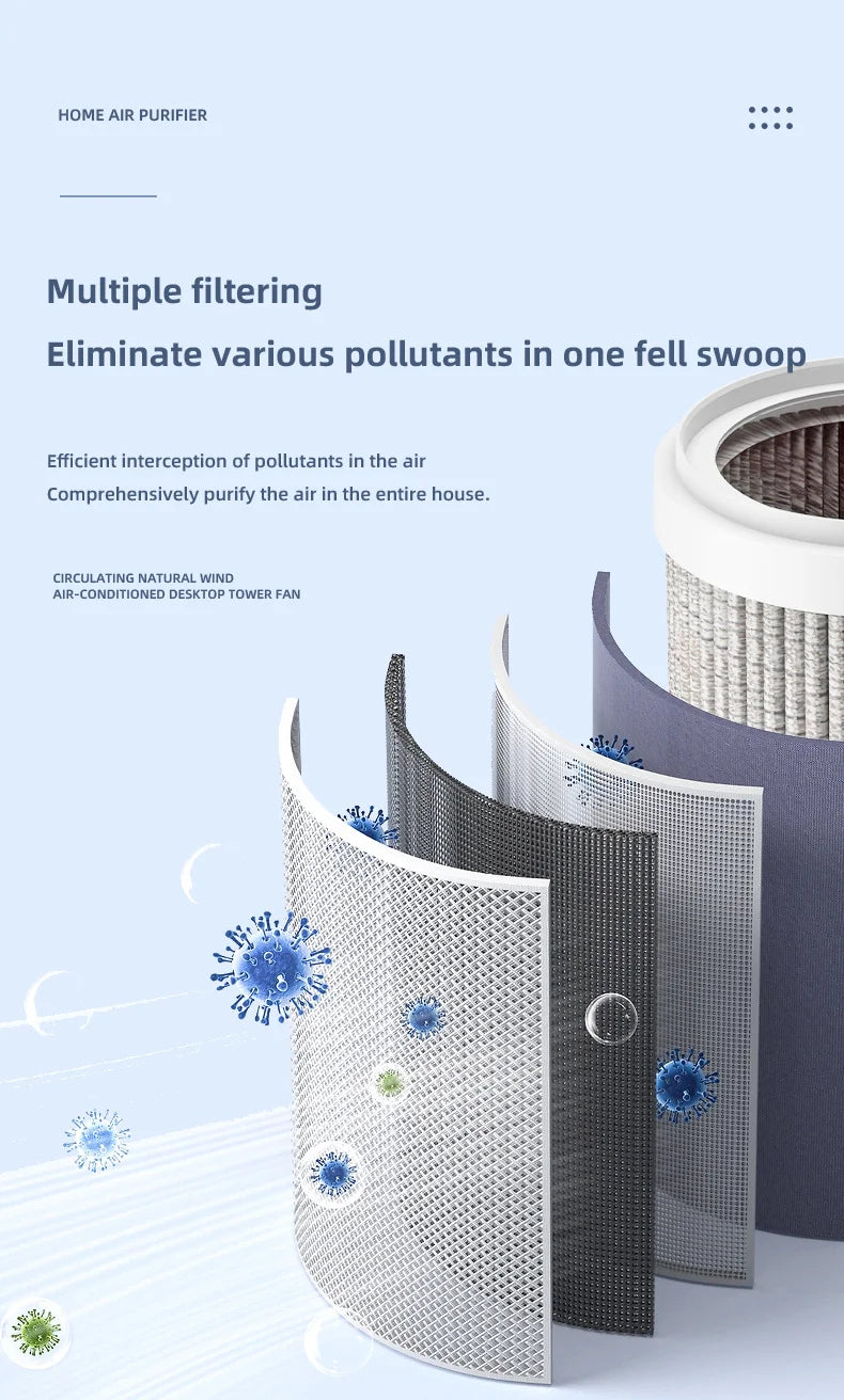 Mini purificateur d'air de bureau Xiaomi, filtre HEPA avec technologie à ions négatifs, élimine les odeurs de formaldéhyde, la fumée et les particules de poussière