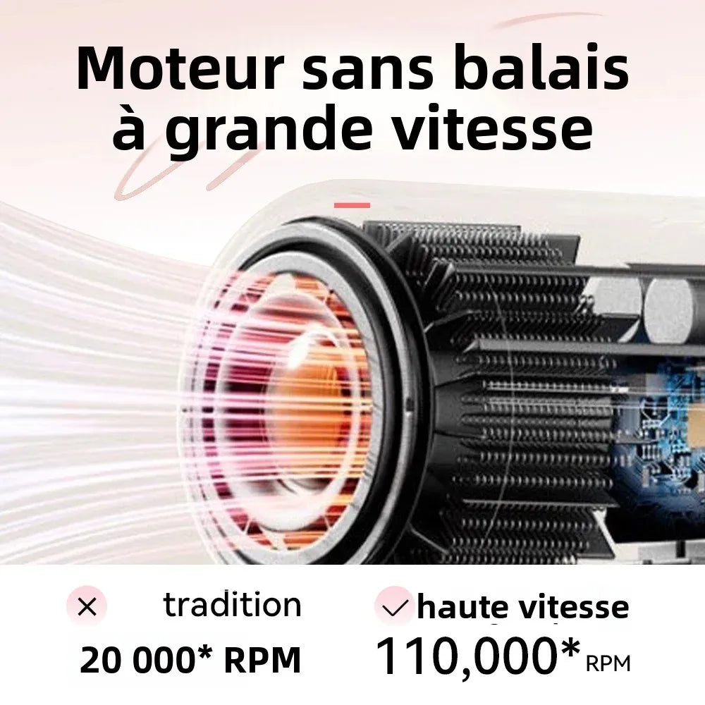 Sèche-cheveux professionnel sans feuilles, puissant et rapide, pour voyage et maison, ionique négatif, avec coffret cadeau
