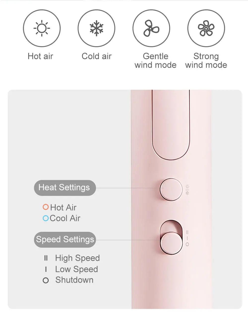 Xiaomi Mijia Sèche-cheveux portable à anions H101, séchage rapide, professionnel, pliable, 1600 W, 50 millions de rayons négatifs, pour la maison et les voyages