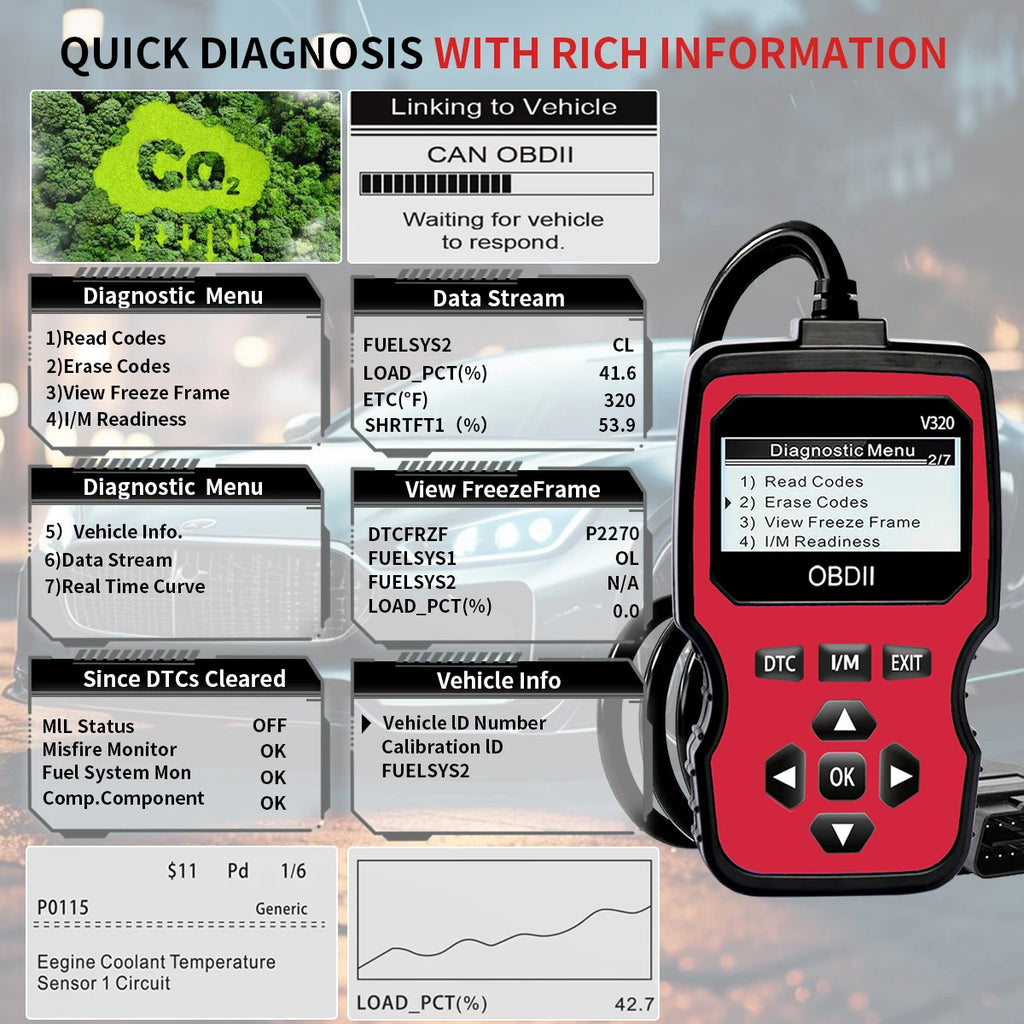 Outil de diagnostic OBD2 – Lecteur de codes moteur pour tous les véhicules à partir de 1996 avec affichage des données en temps réel, test de batterie et effacement des codes