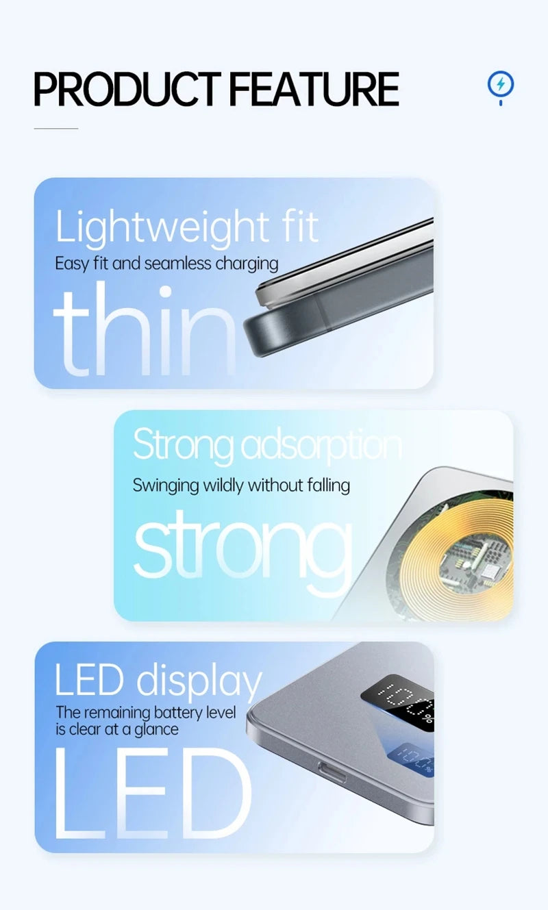 Xiaomi 50,000mAh Power Bank, 3C Certified, Slim, Ultra-Compact, MagSafe Compatible, Magnetic Wireless Fast Charging, Portable Battery Display