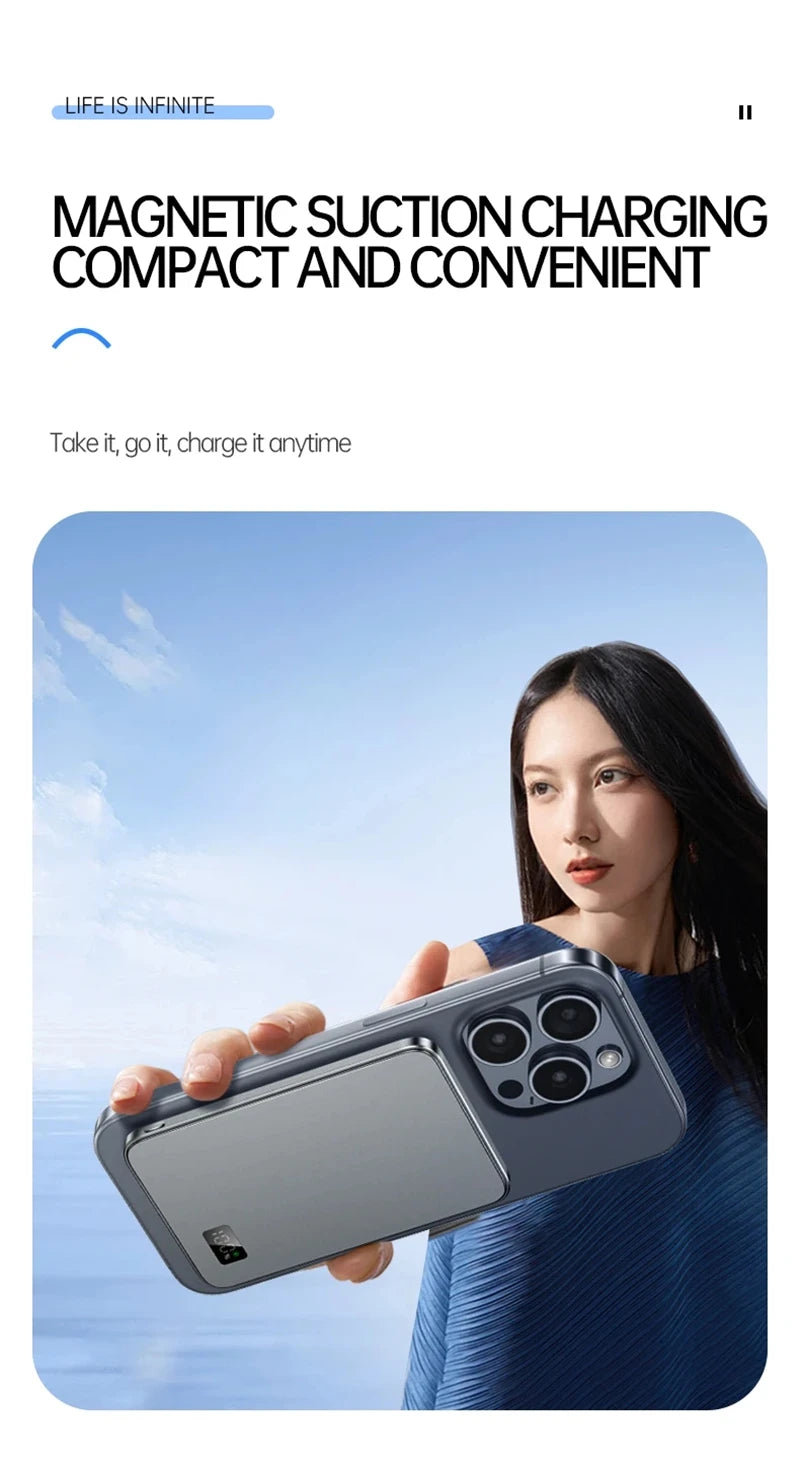 Xiaomi 50,000mAh Power Bank, 3C Certified, Slim, Ultra-Compact, MagSafe Compatible, Magnetic Wireless Fast Charging, Portable Battery Display