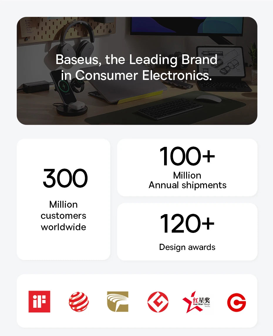 Batterie externe ASEUS Power Bank 20 000 mAh PD 22,5 W à charge rapide pour téléphone Xiaomi Poco iPhone Samsung iPad