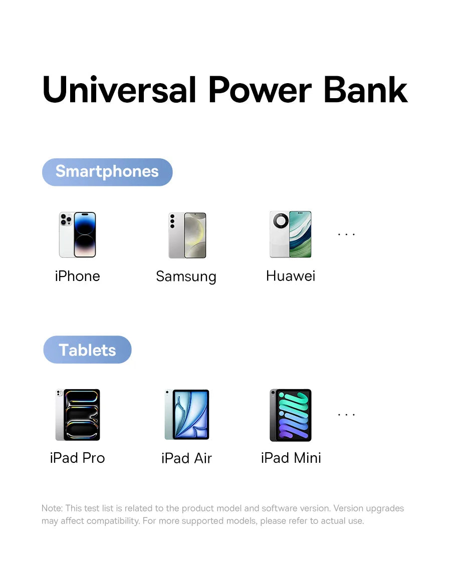 Batterie externe ASEUS Power Bank 20 000 mAh PD 22,5 W à charge rapide pour téléphone Xiaomi Poco iPhone Samsung iPad