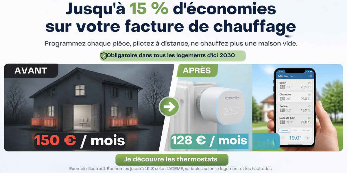 Avant / après : jusqu'à 15 % d'économies sur la facture de chauffage avec un thermostat connecté Powernity