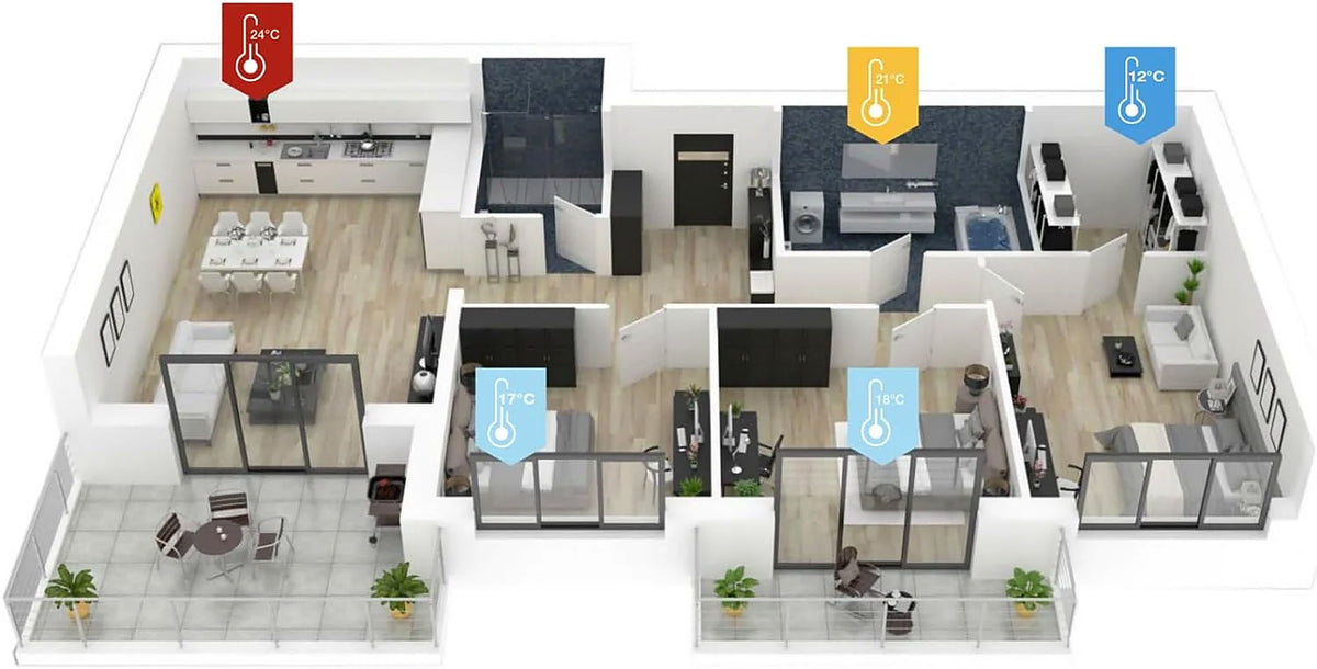 Une température différente dans chaque pièce du logement grâce aux thermostats connectés